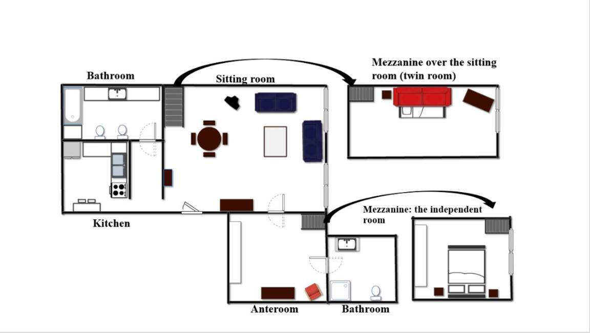 Apartment Trinita Dei Monti Charming Rom